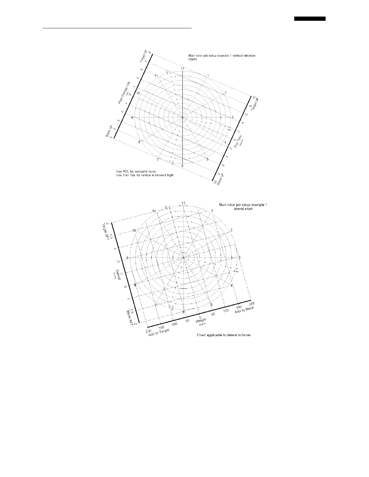 Page #103 background image