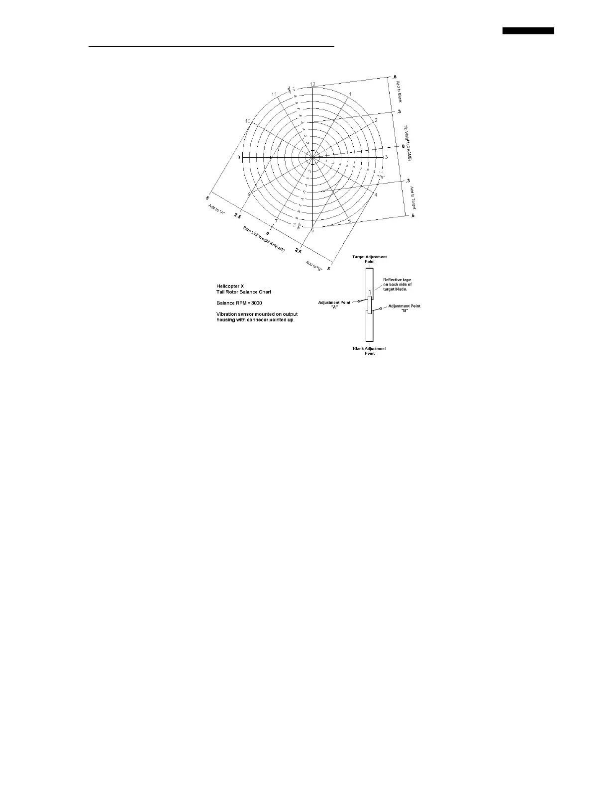 Page #136 background image