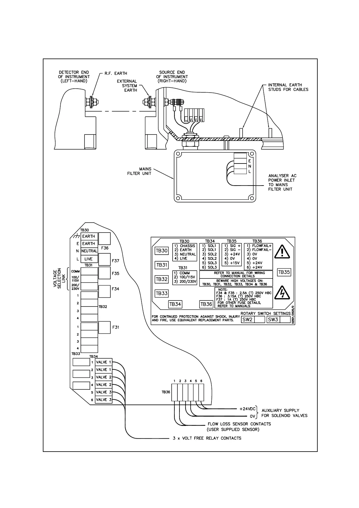 Page #28 background image