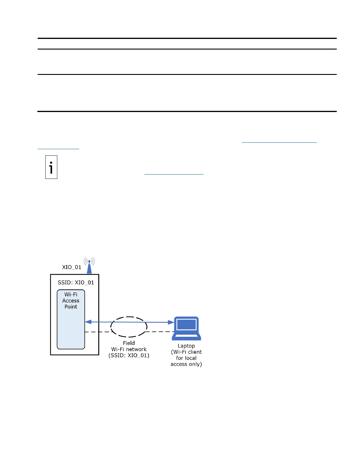 Page #204 background image