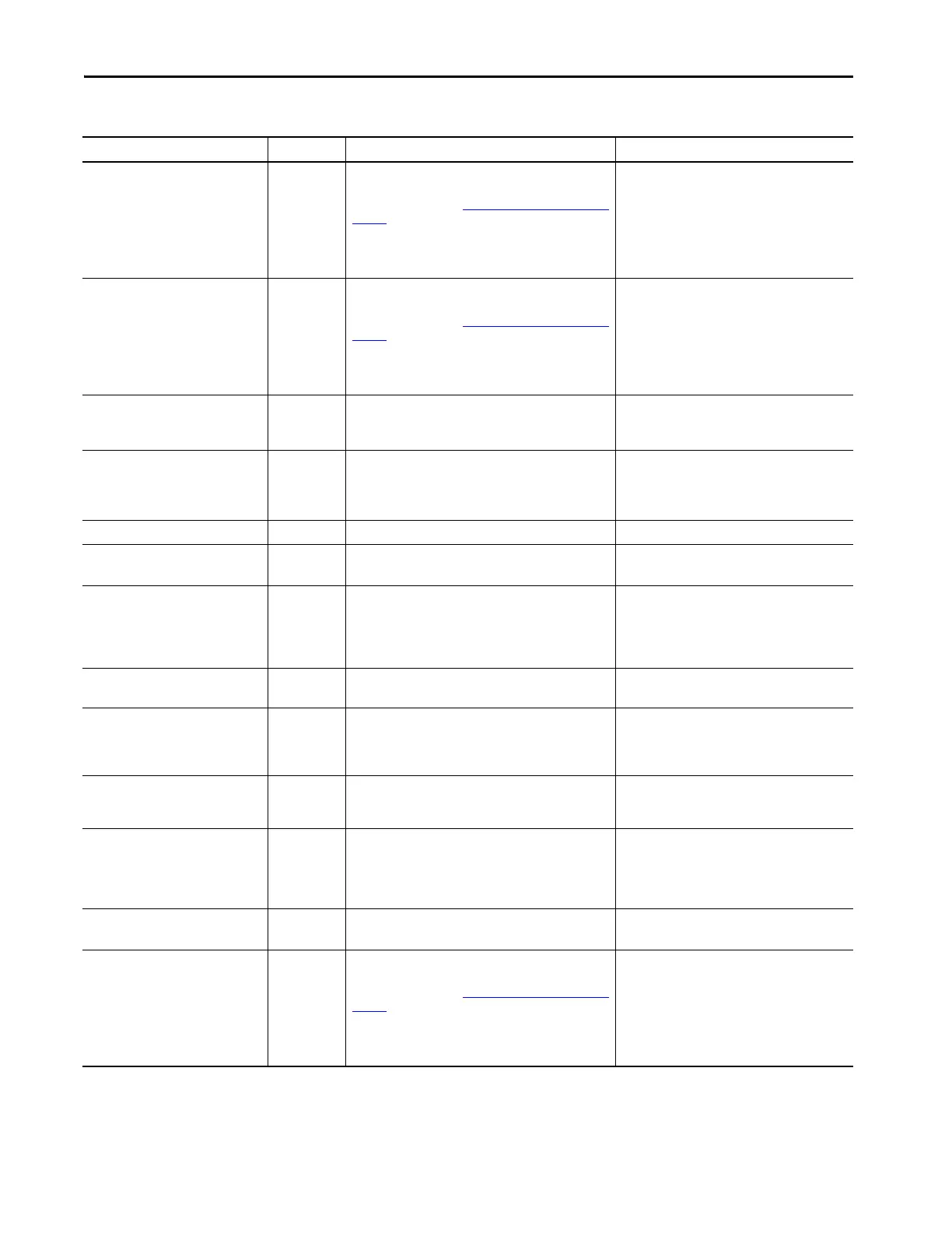 Page #150 background image