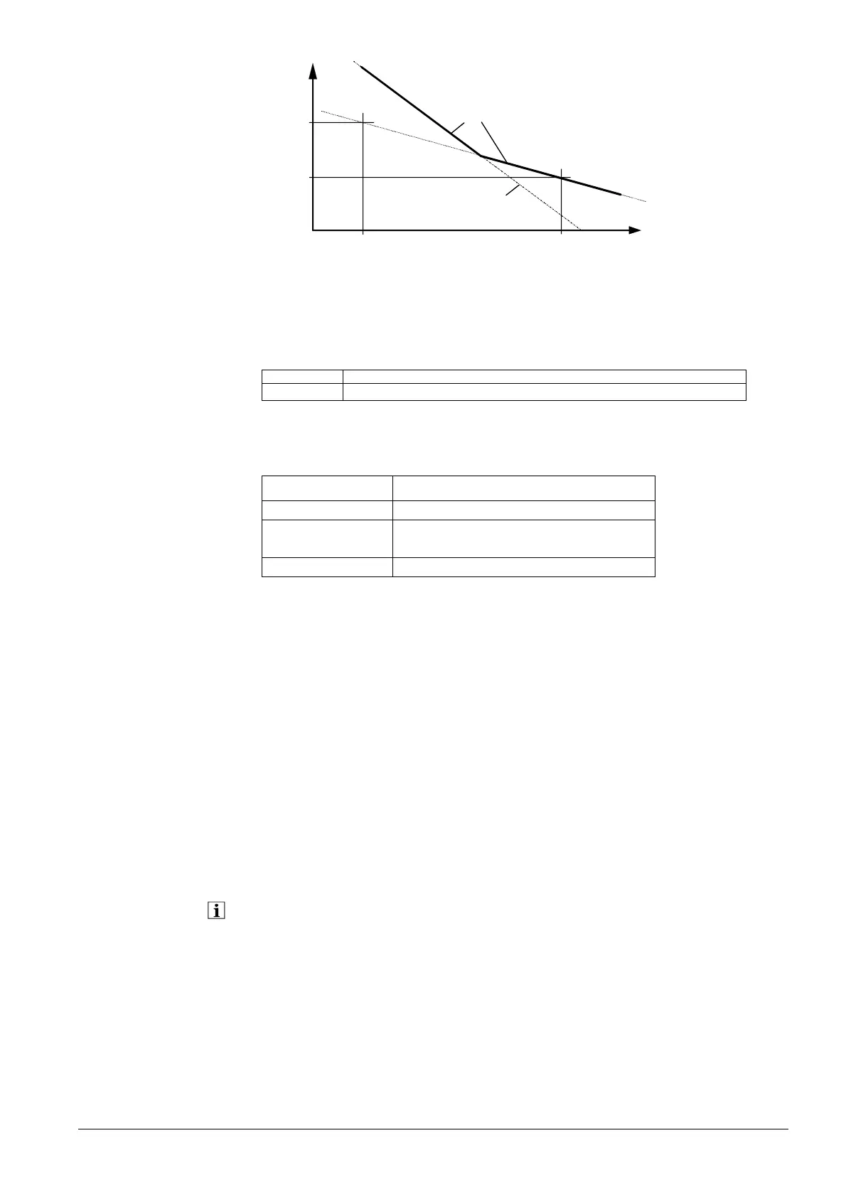 Page #91 background image