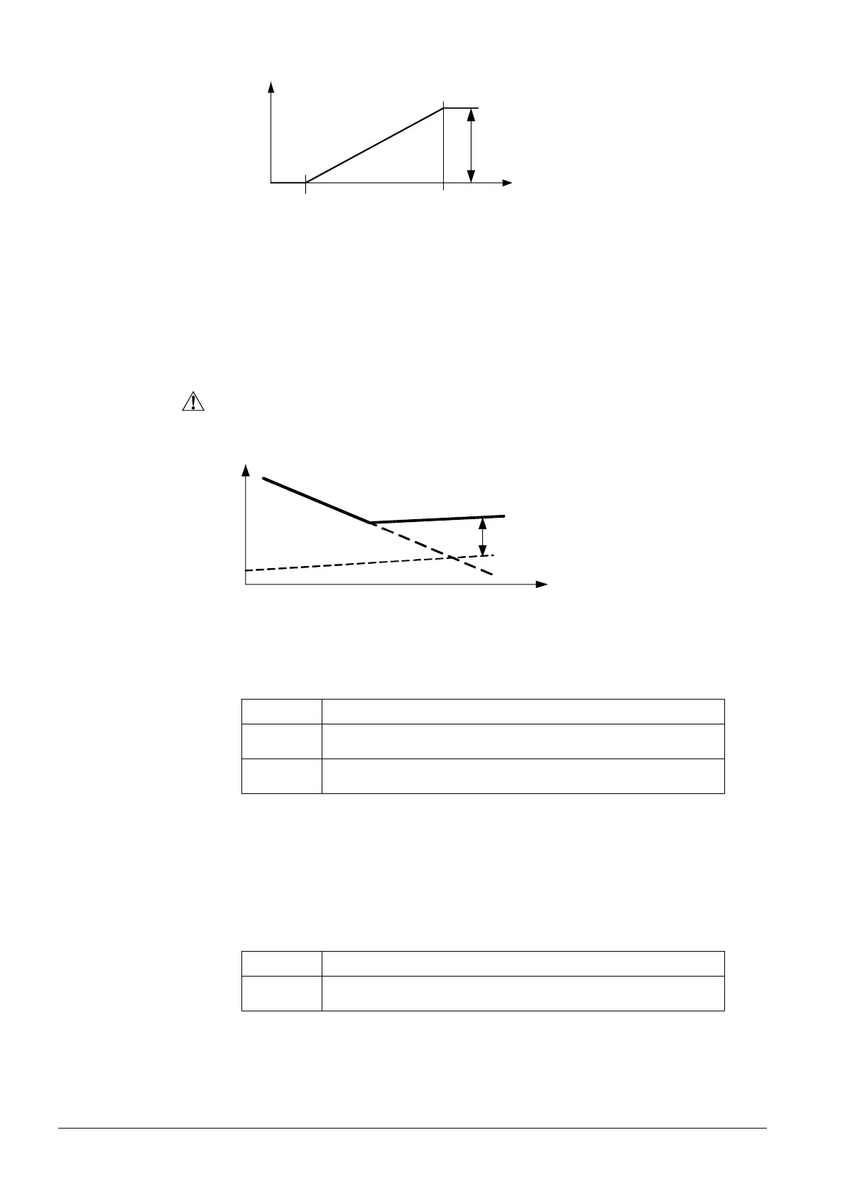 Page #94 background image