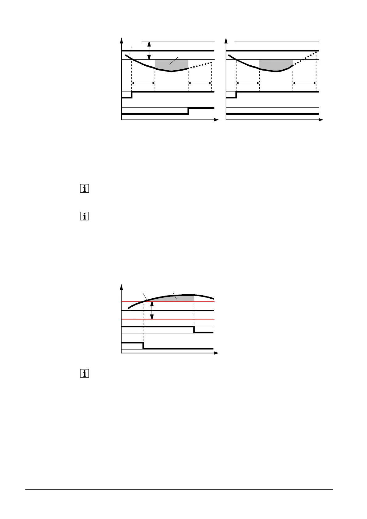 Page #110 background image