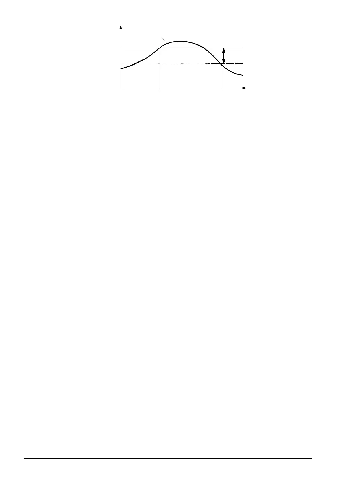 Page #122 background image