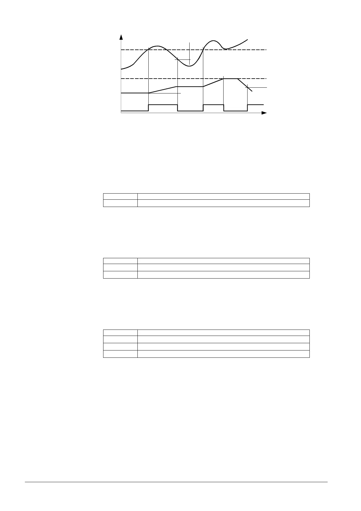 Page #128 background image