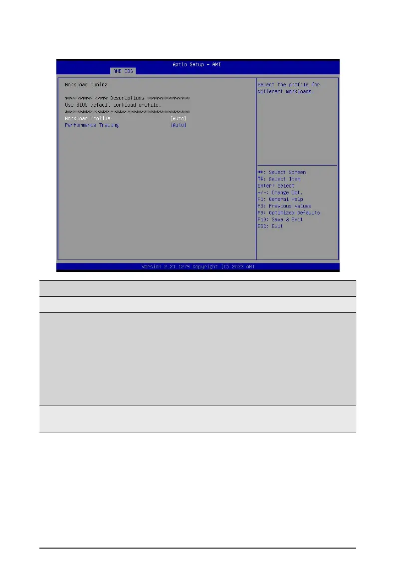 Page #130 background image