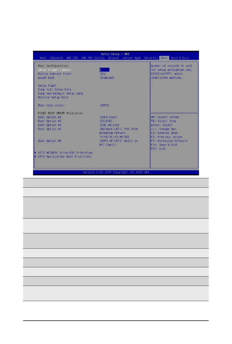Page #148 background image
