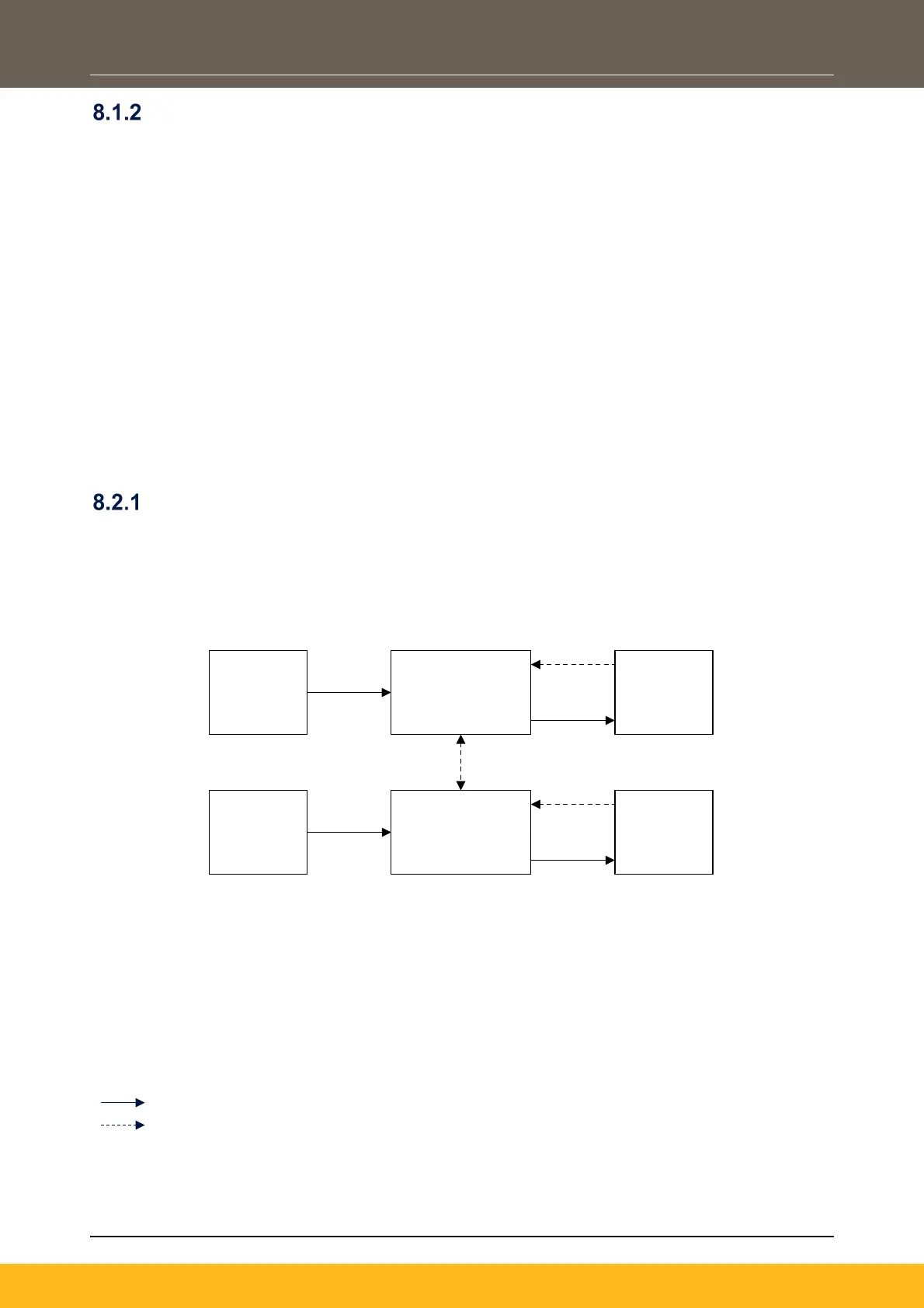 Page #47 background image