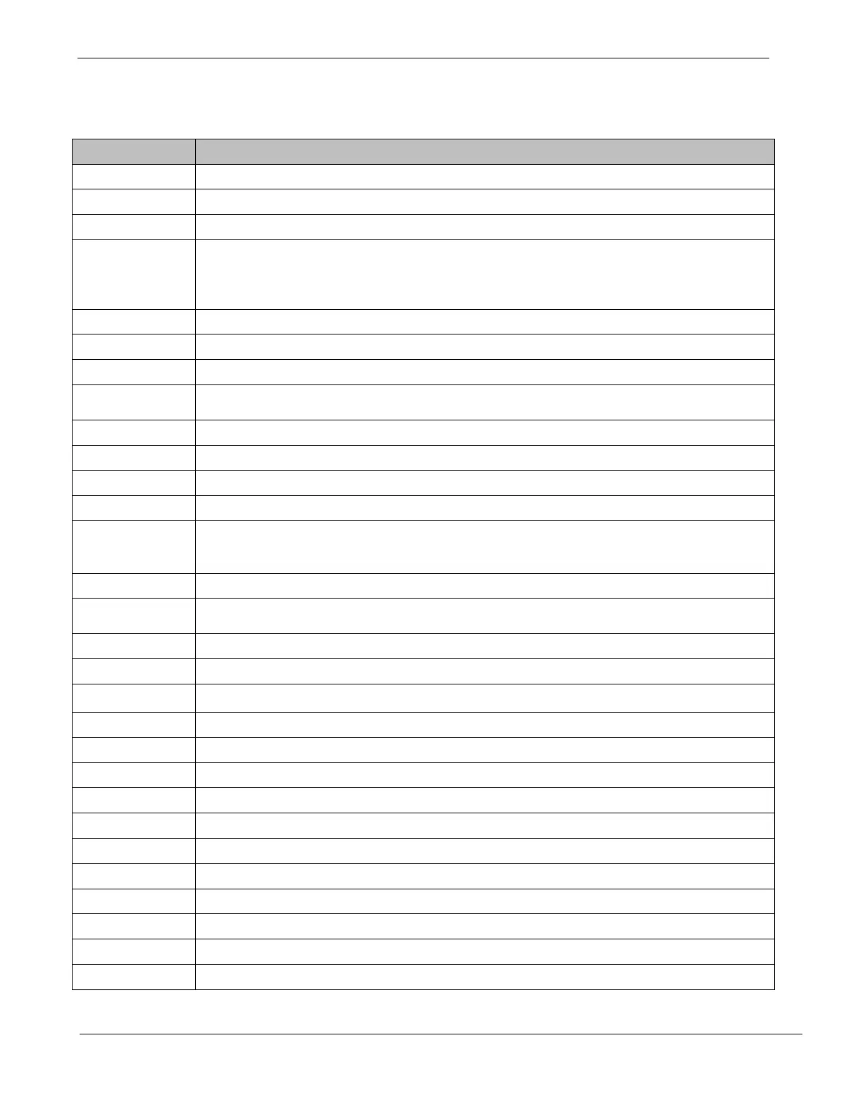 Page #143 background image