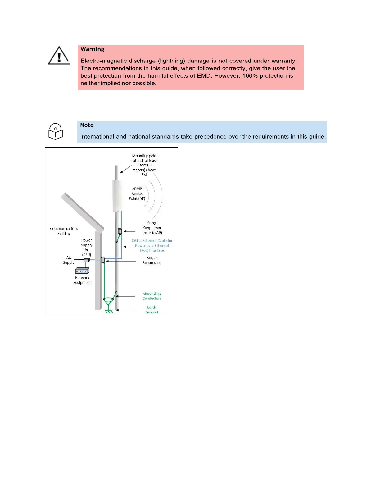 Page #50 background image