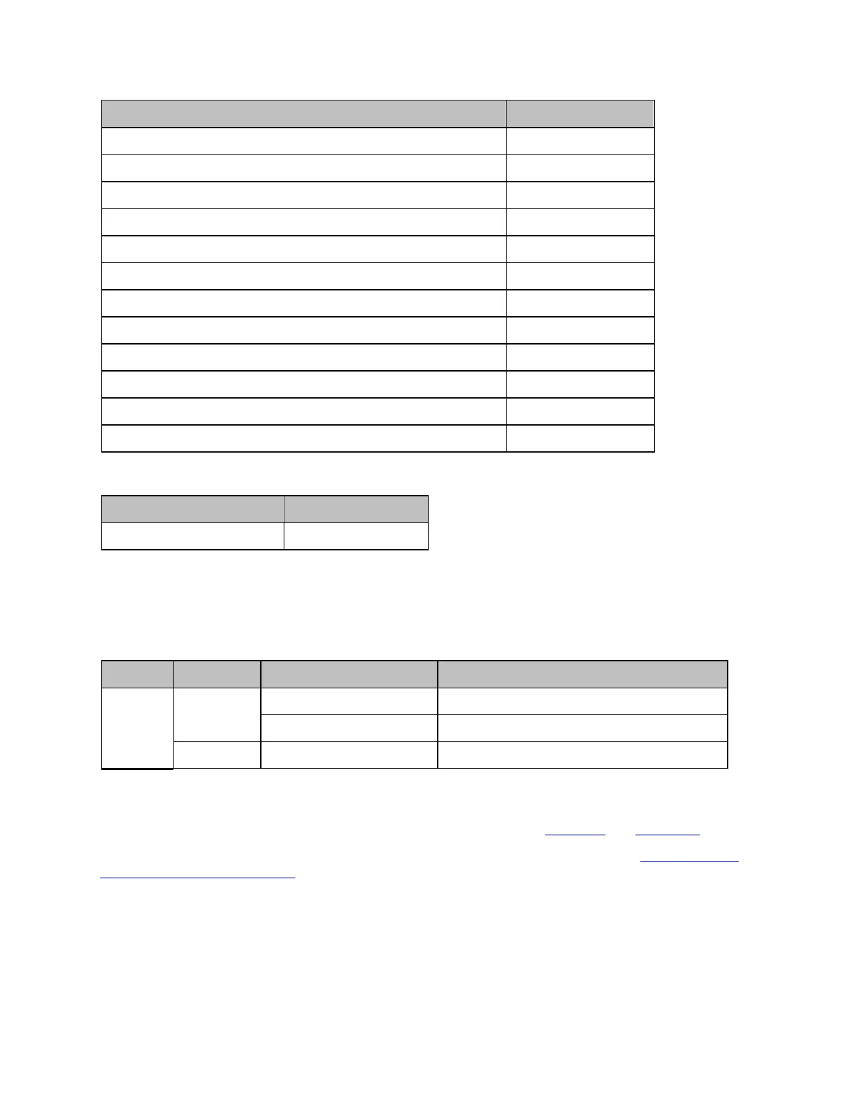 Page #145 background image