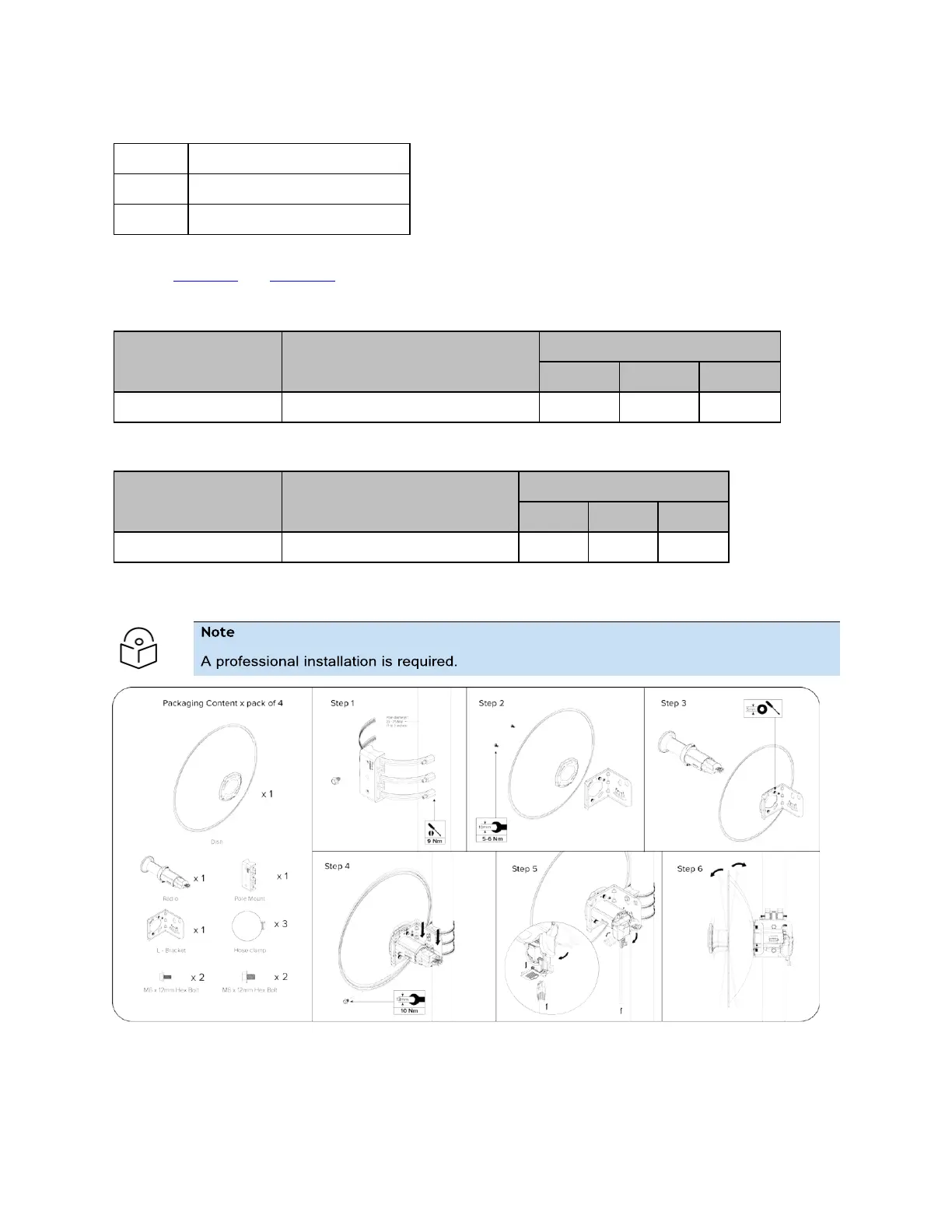 Page #147 background image