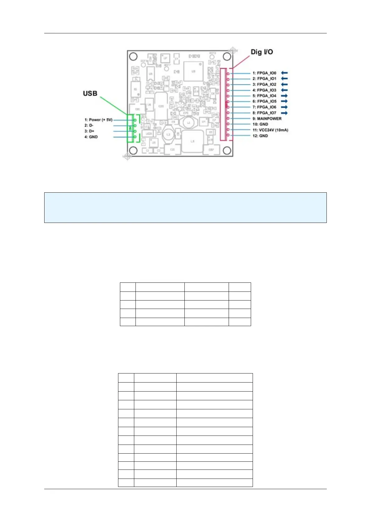 Page #53 background image