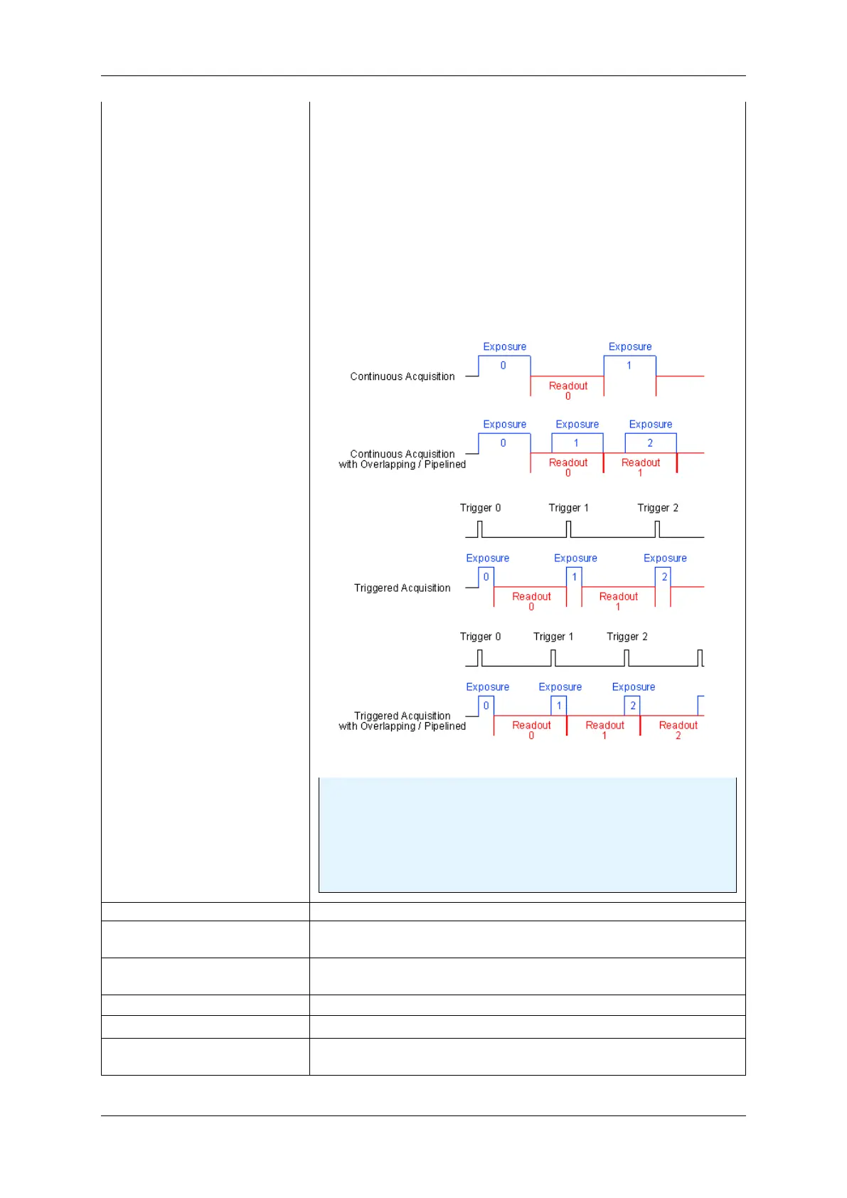 Page #97 background image