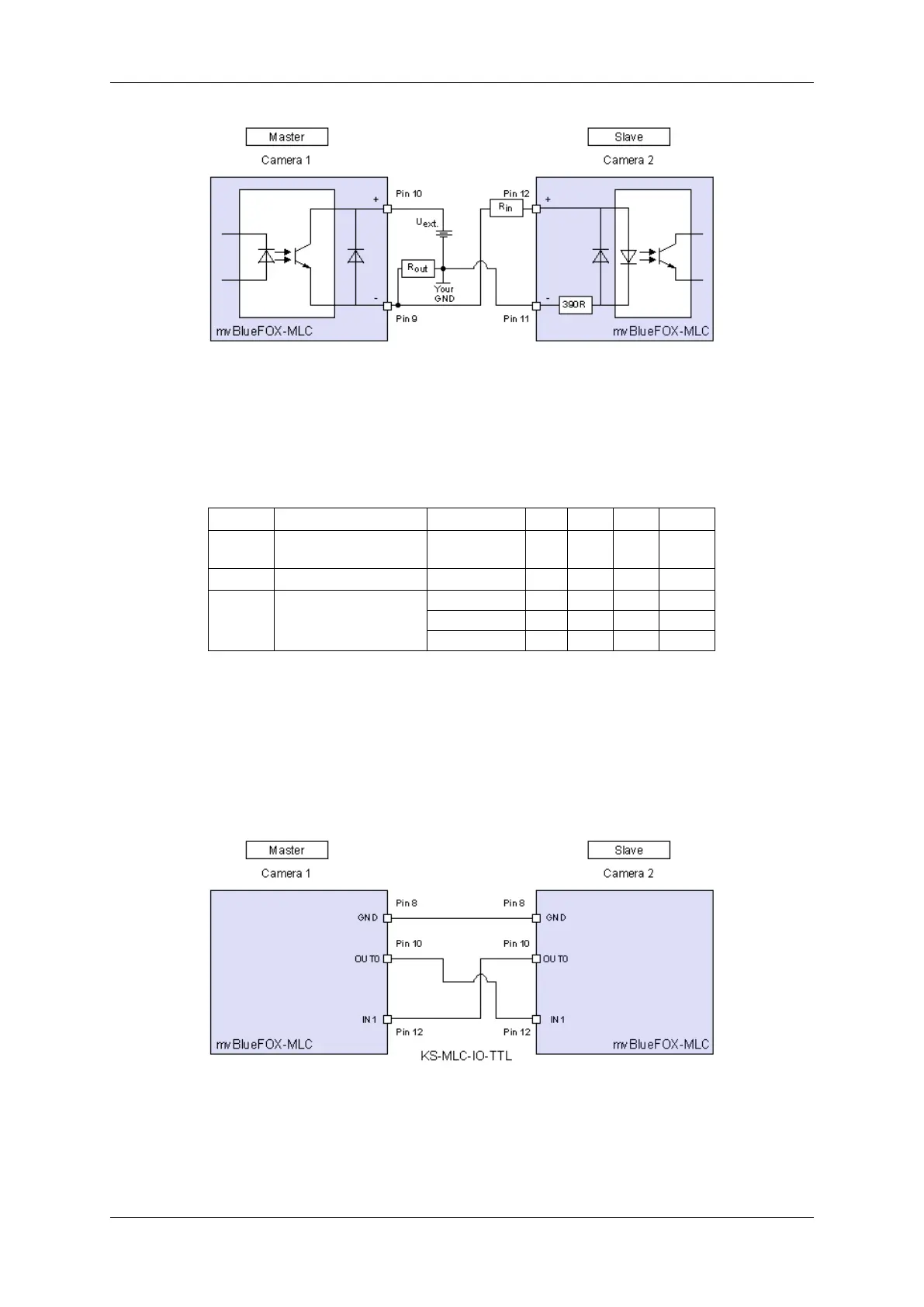 Page #144 background image