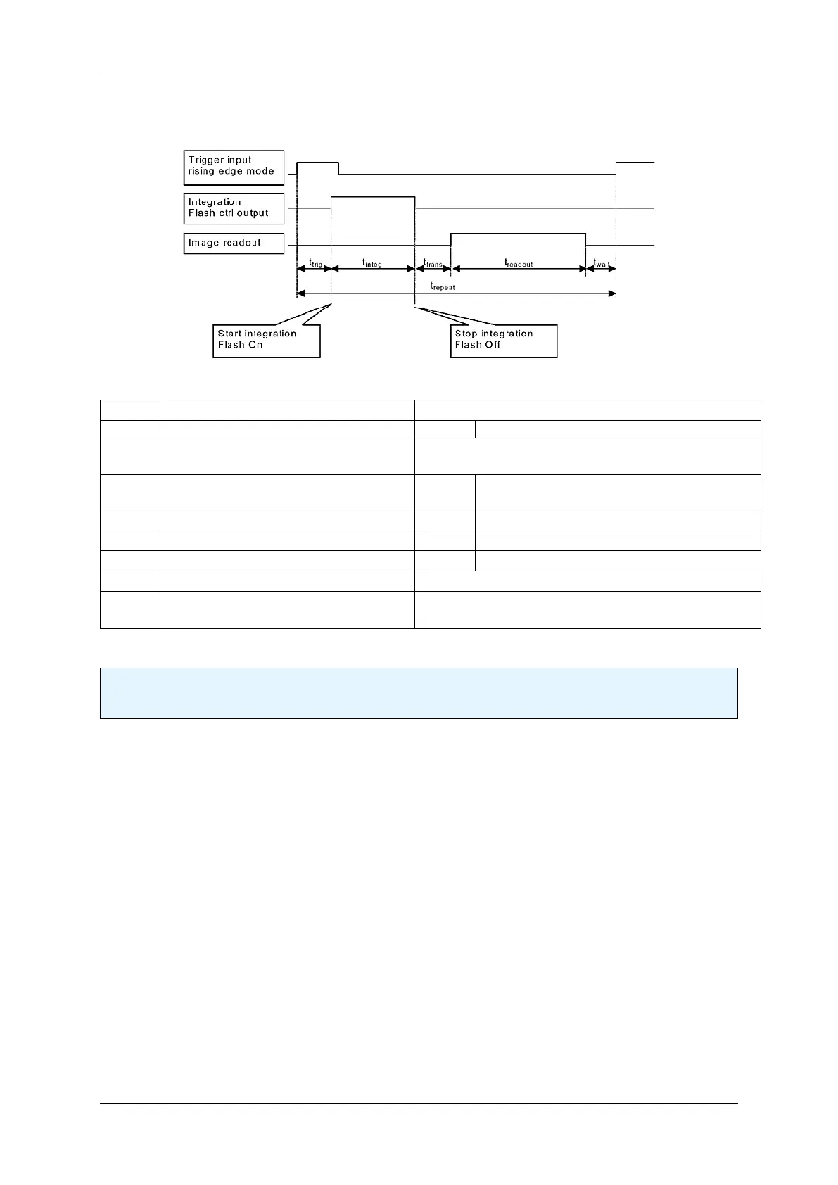 Page #183 background image