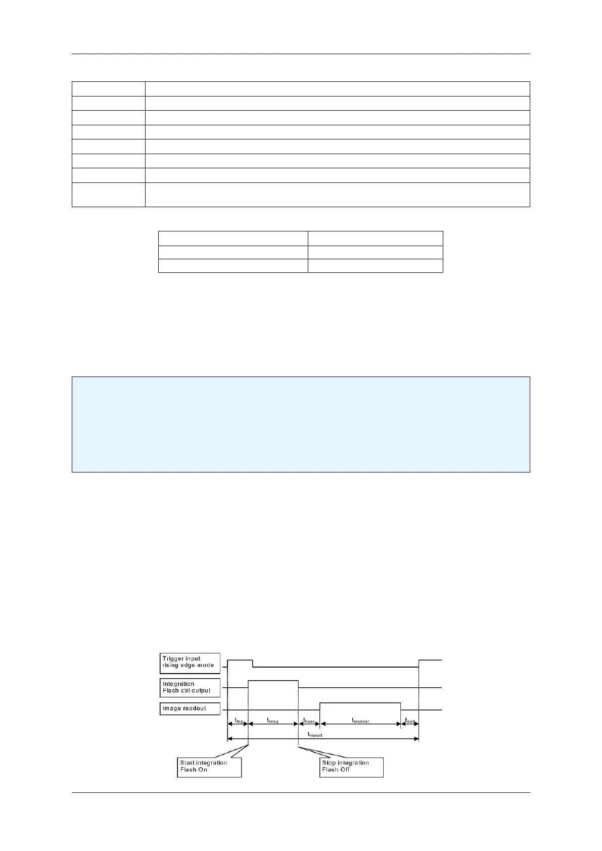 Page #187 background image