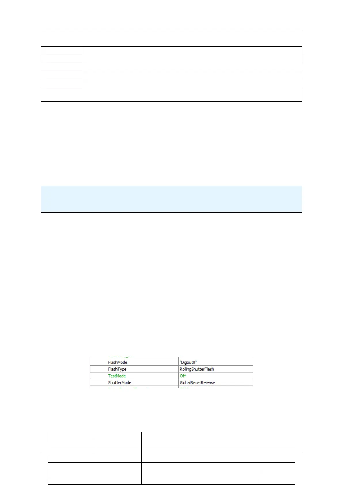 Page #225 background image