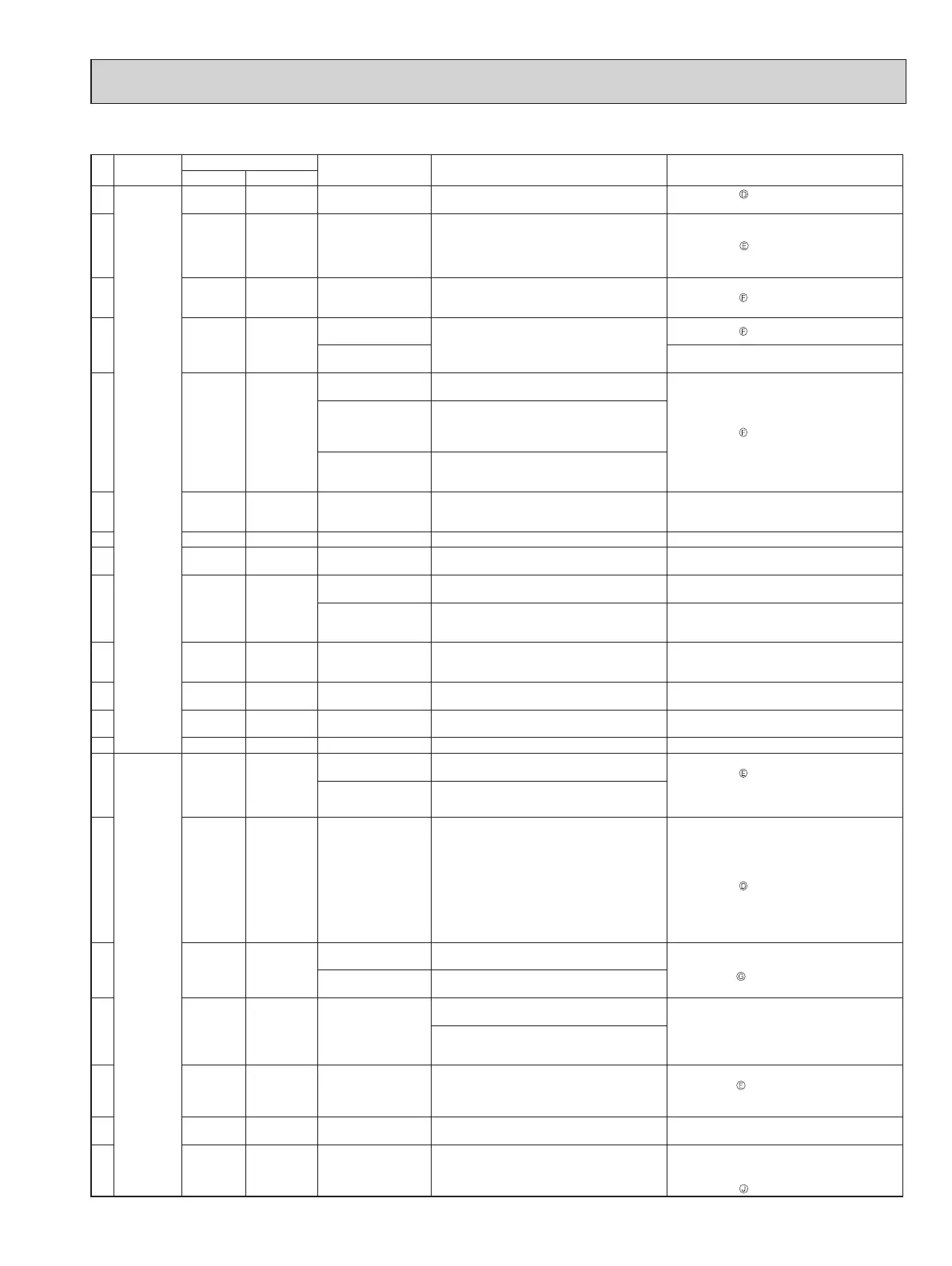 Page #77 background image