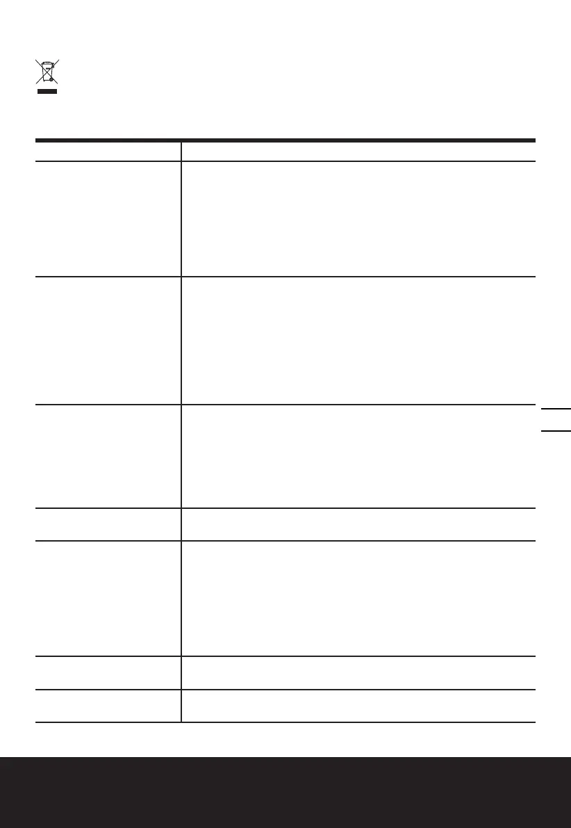 Page #67 background image