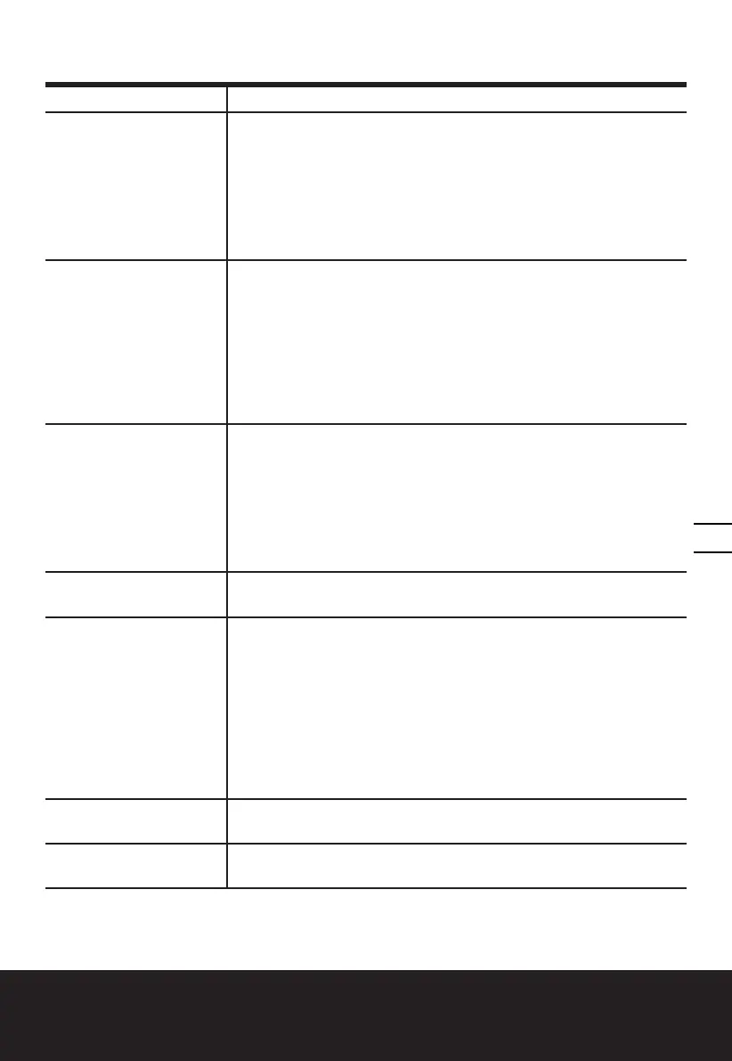 Page #113 background image