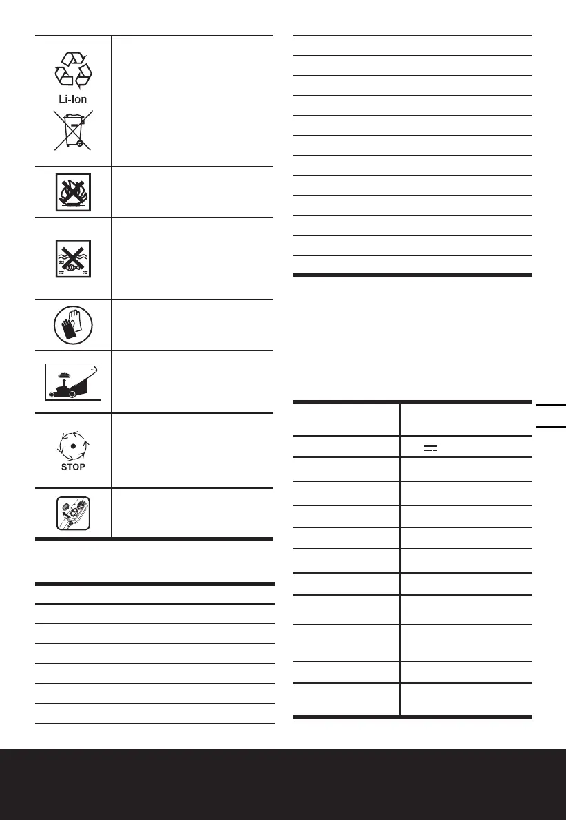 Page #119 background image