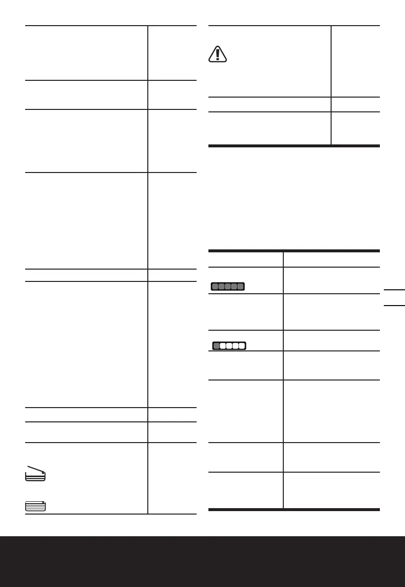 Page #121 background image
