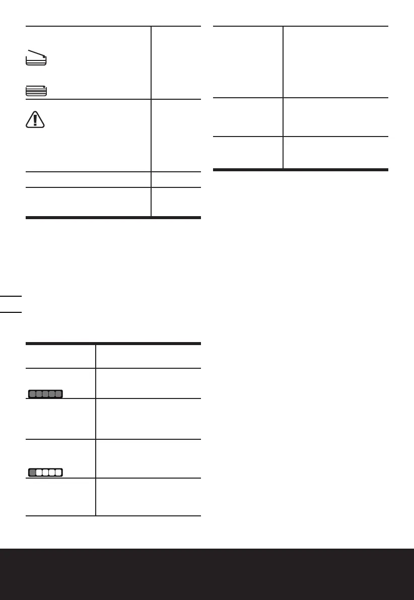 Page #134 background image