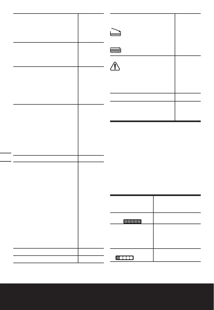 Page #146 background image