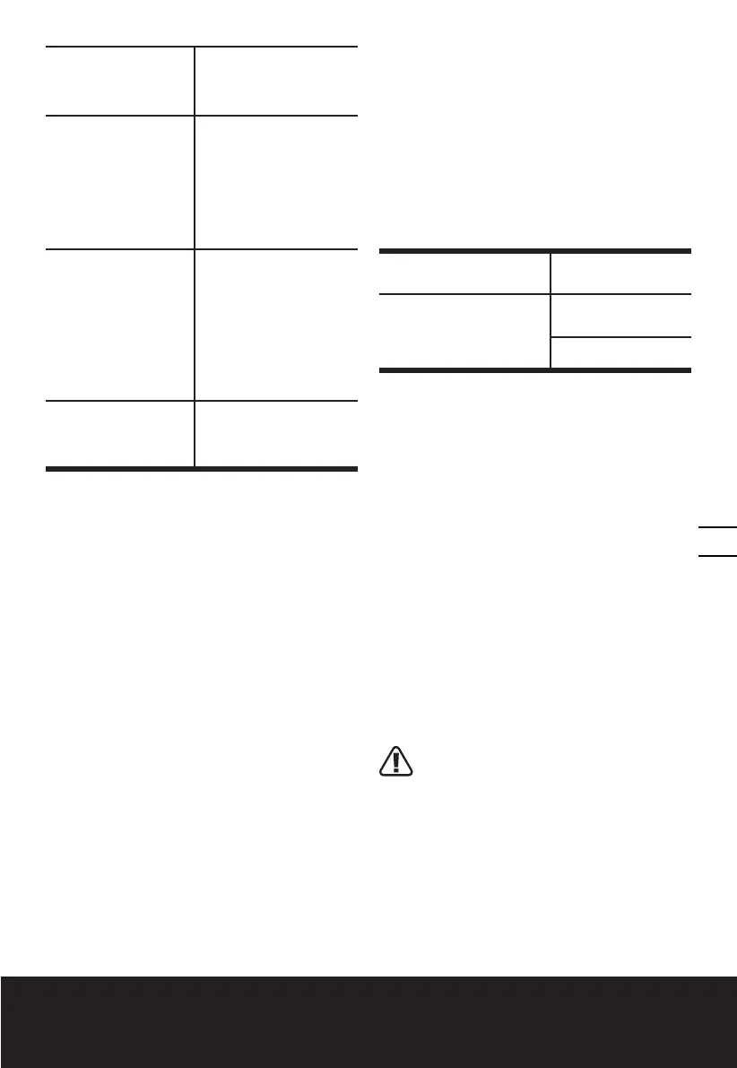 Page #147 background image