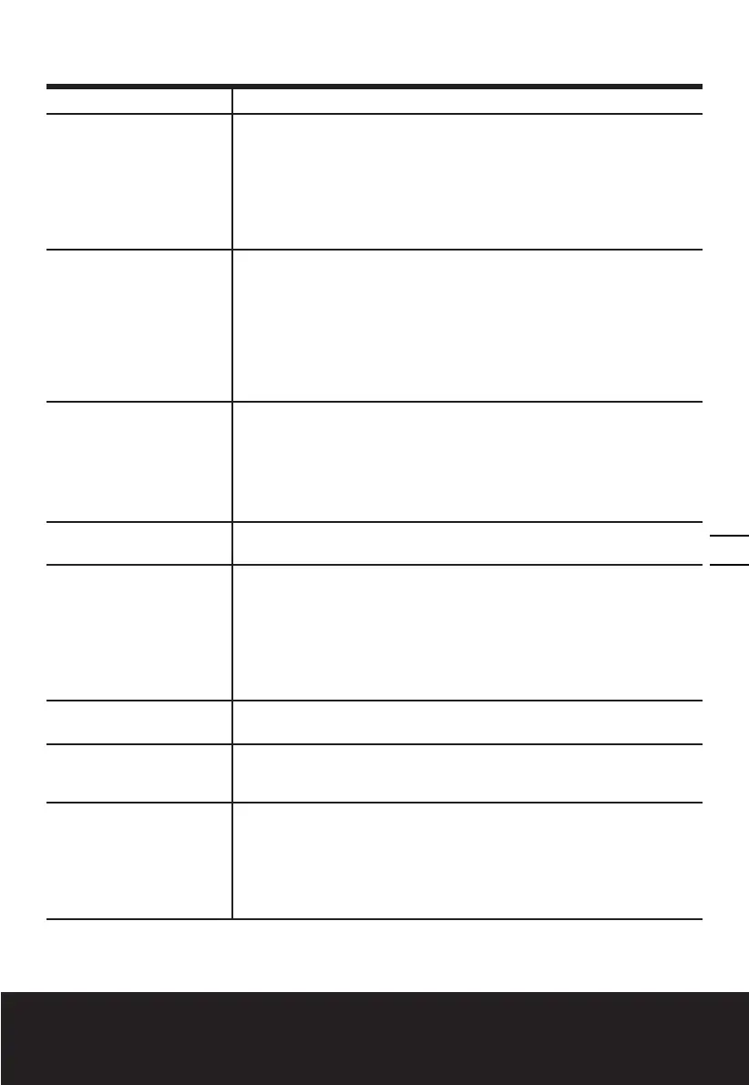 Page #161 background image