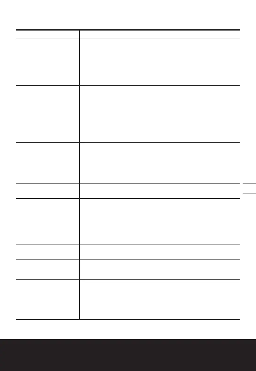 Page #185 background image