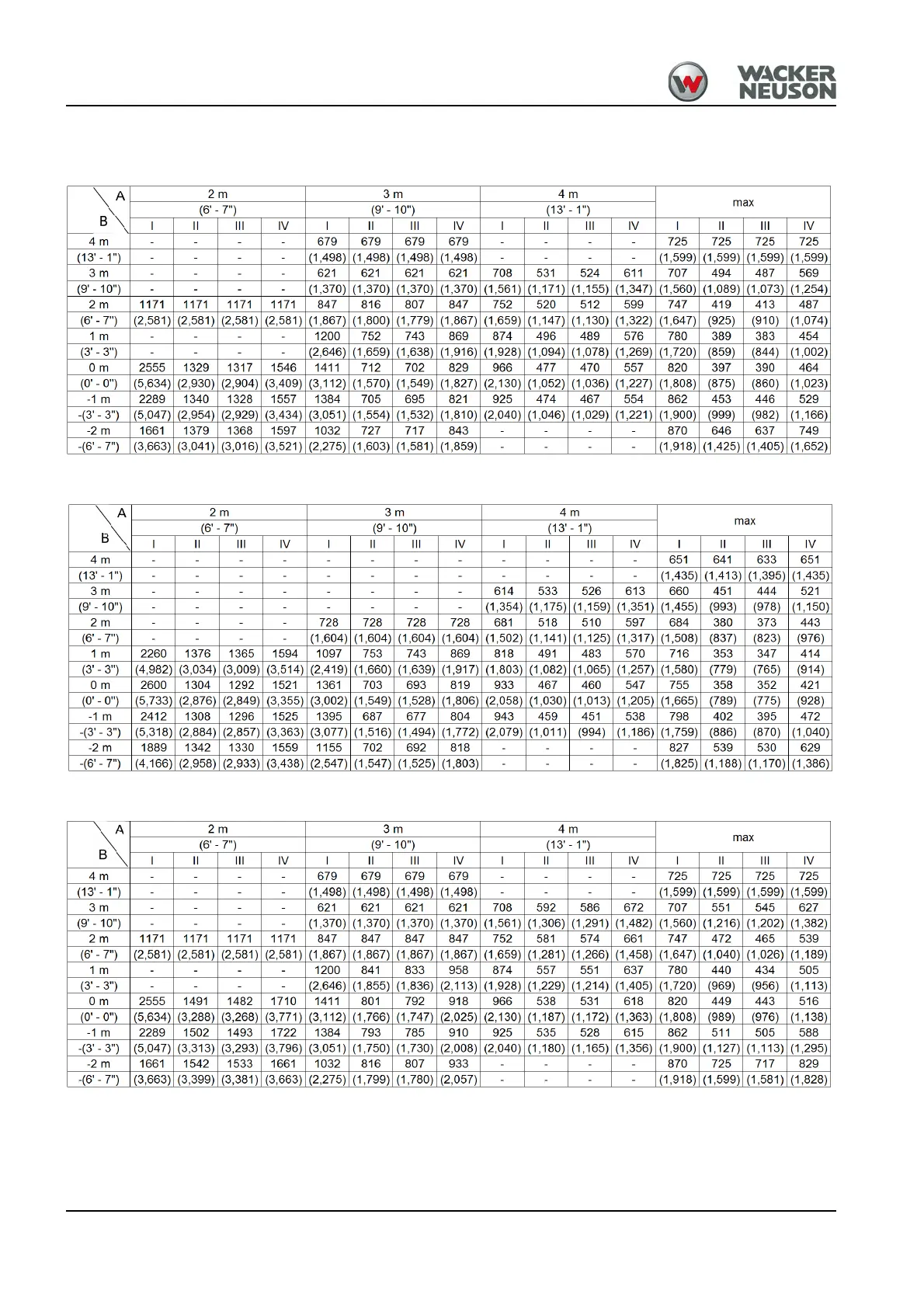 Page #280 background image