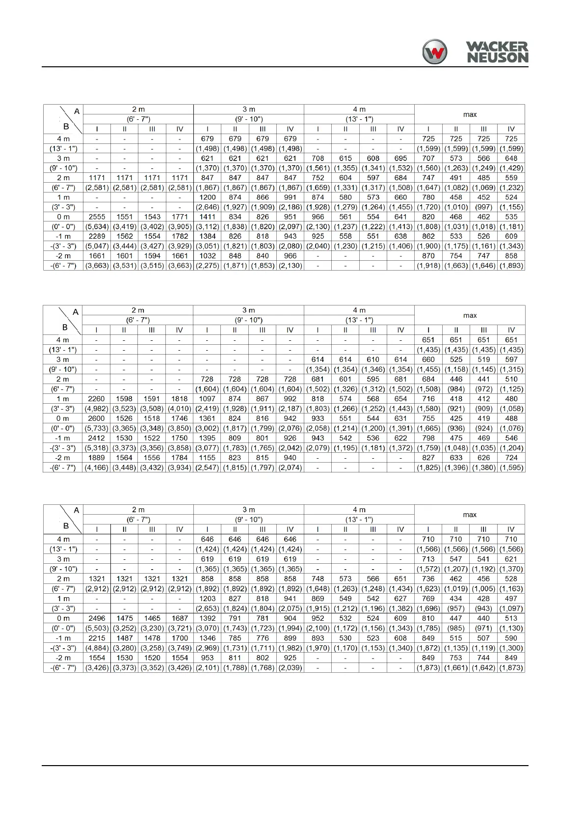 Page #282 background image