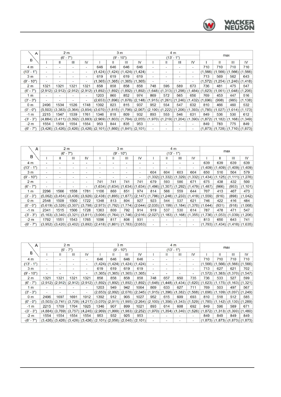 Page #284 background image