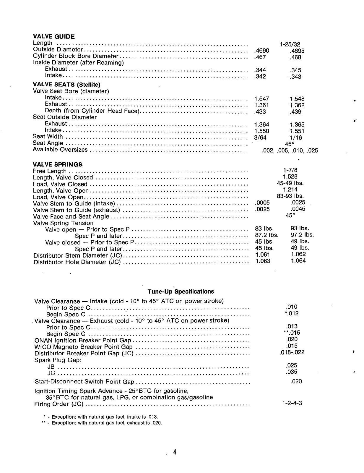Page #7 background image