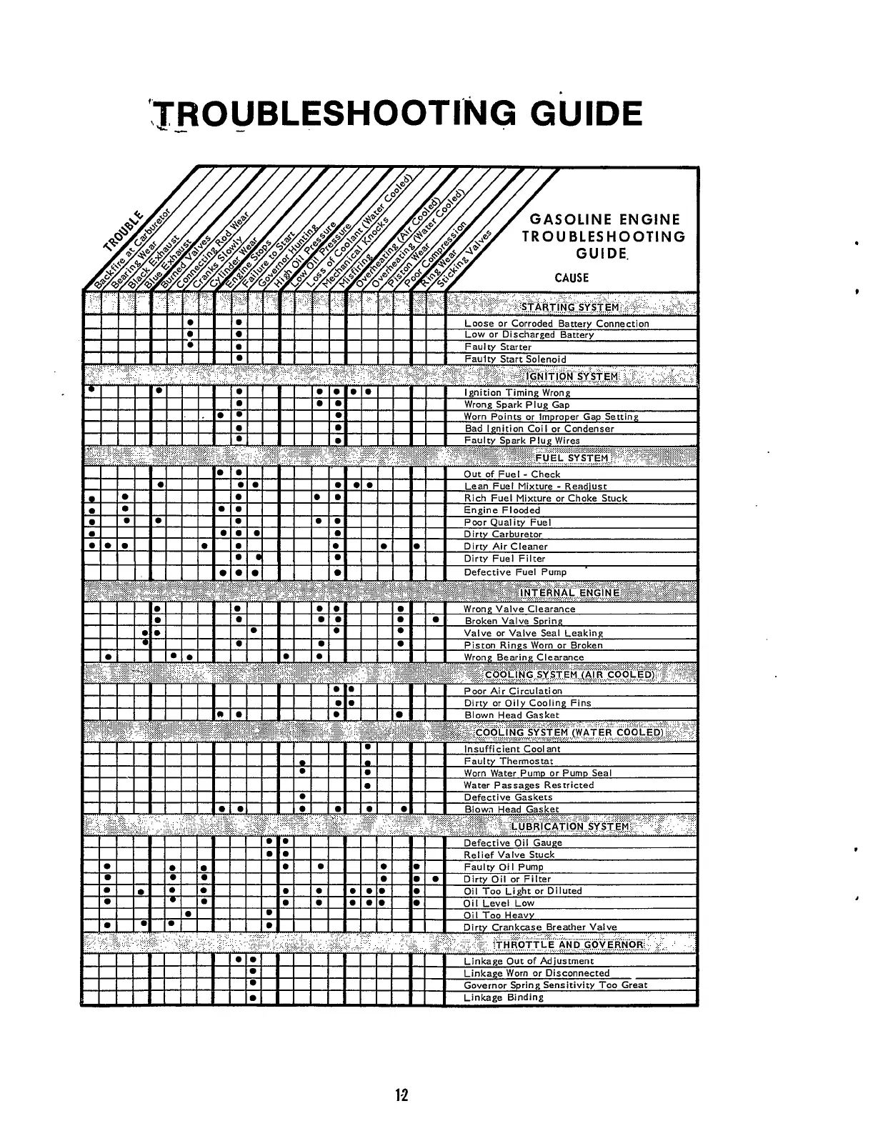 Page #15 background image