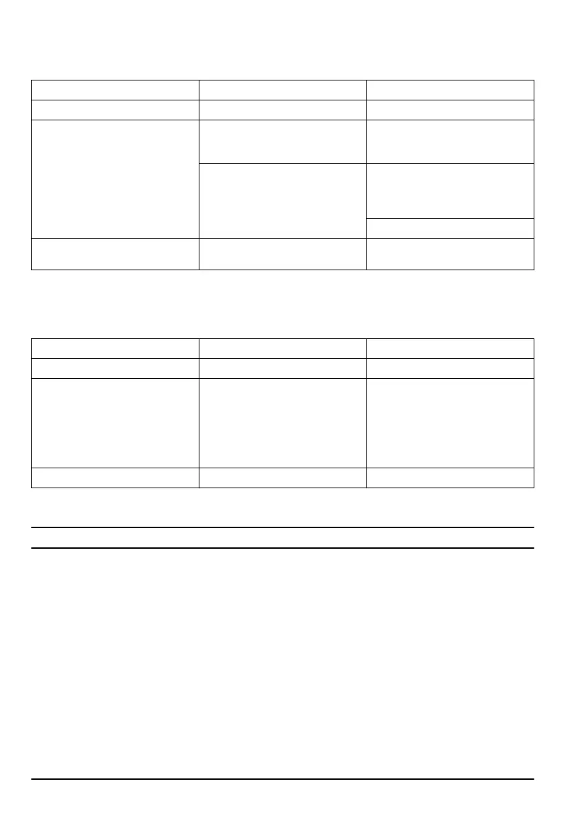Page #412 background image