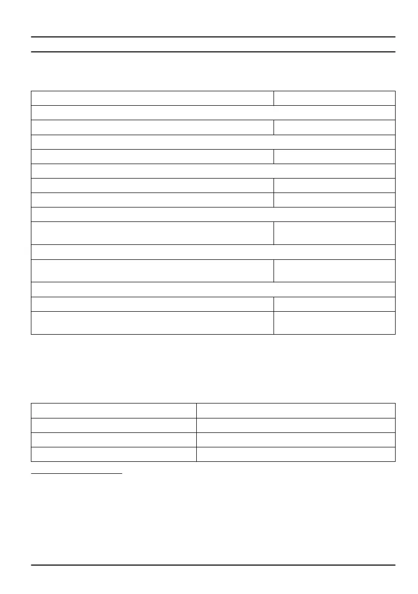 Page #75 background image