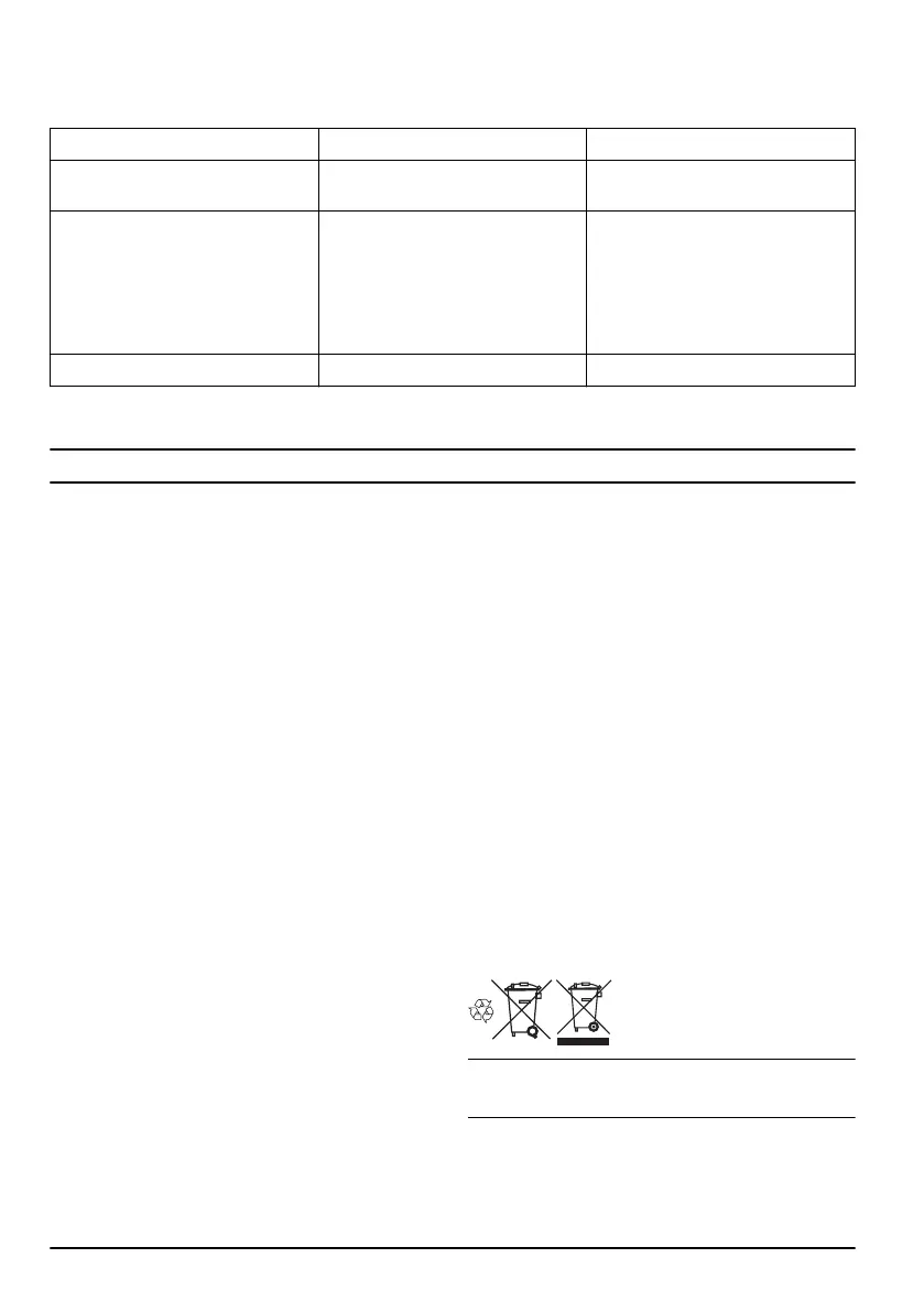 Page #112 background image