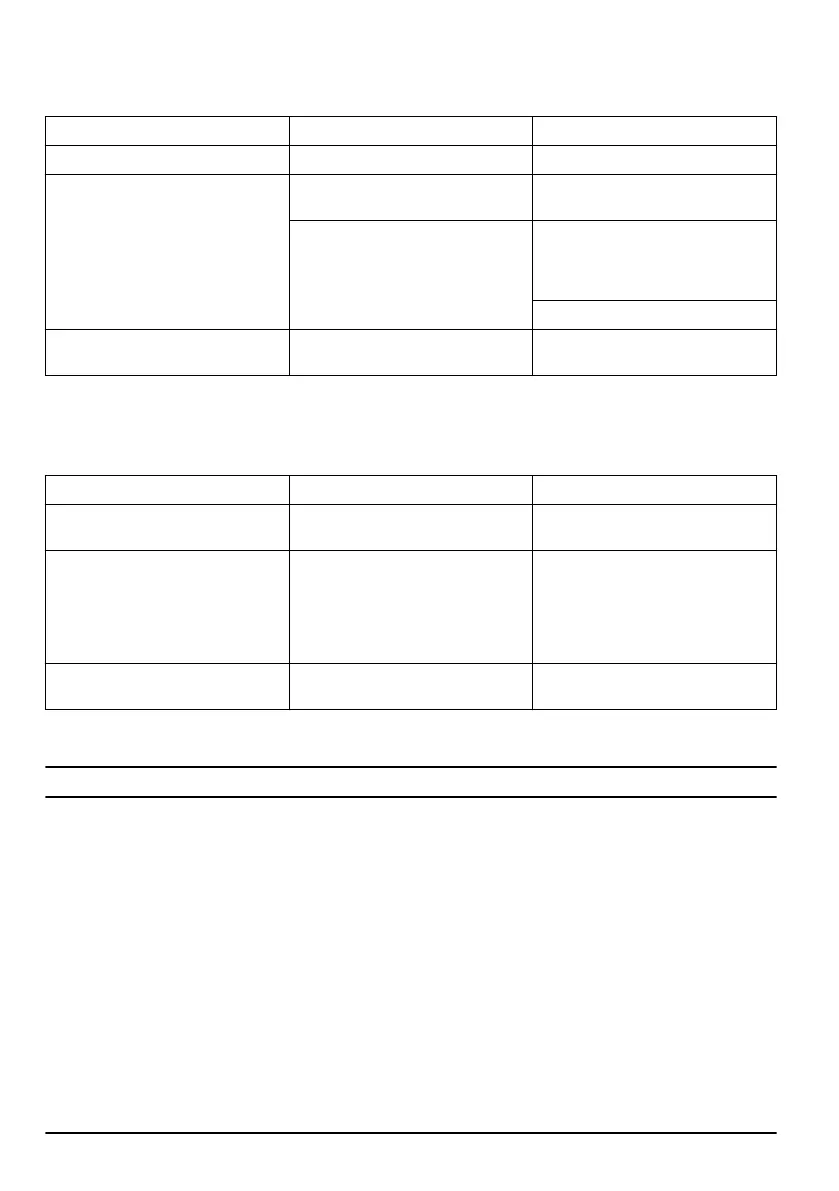 Page #166 background image