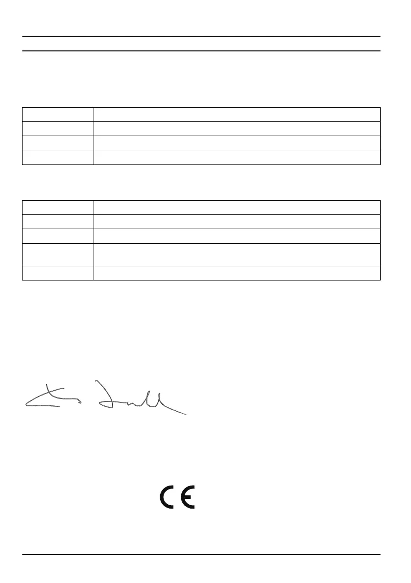 Page #204 background image