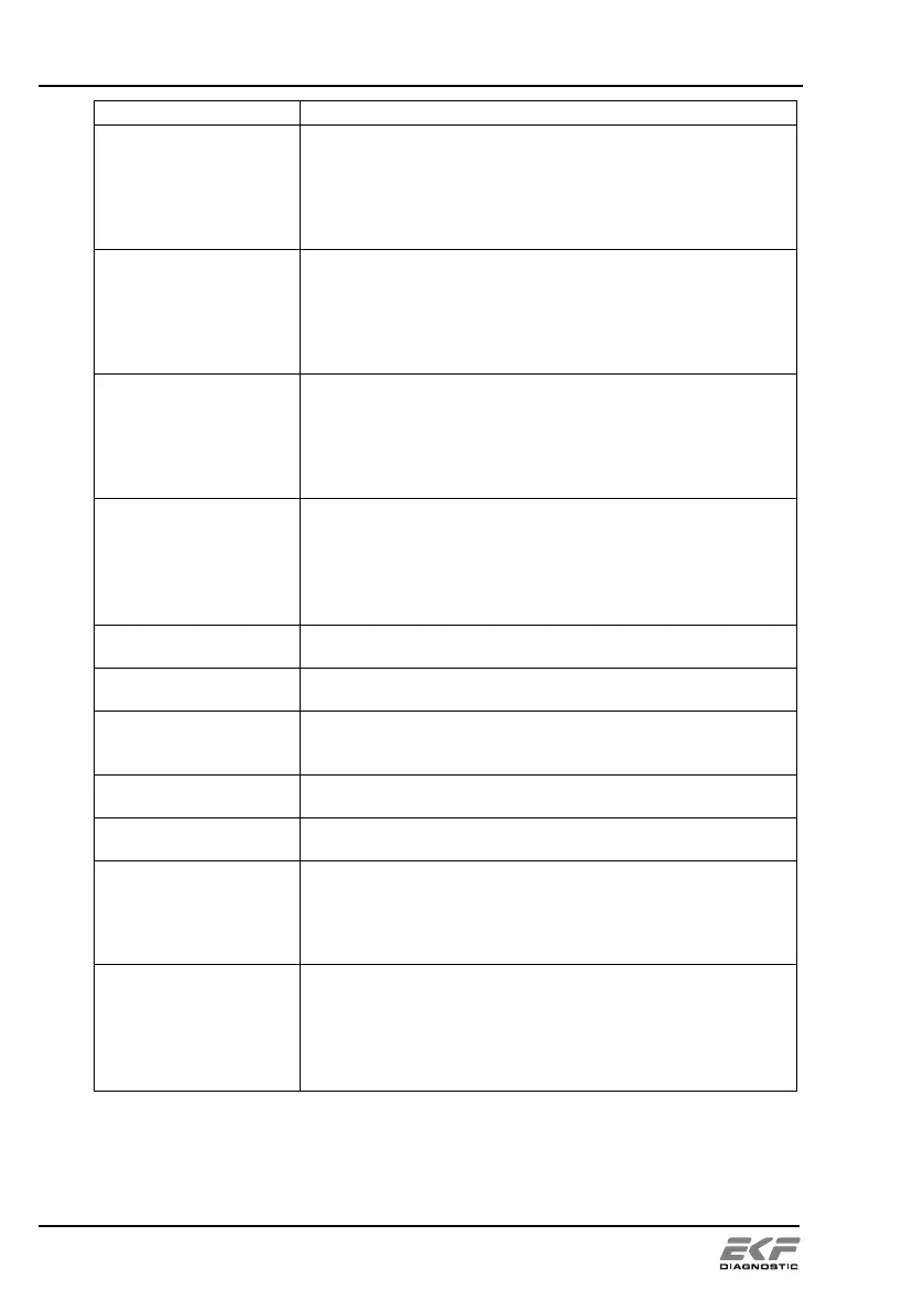 Page #116 background image