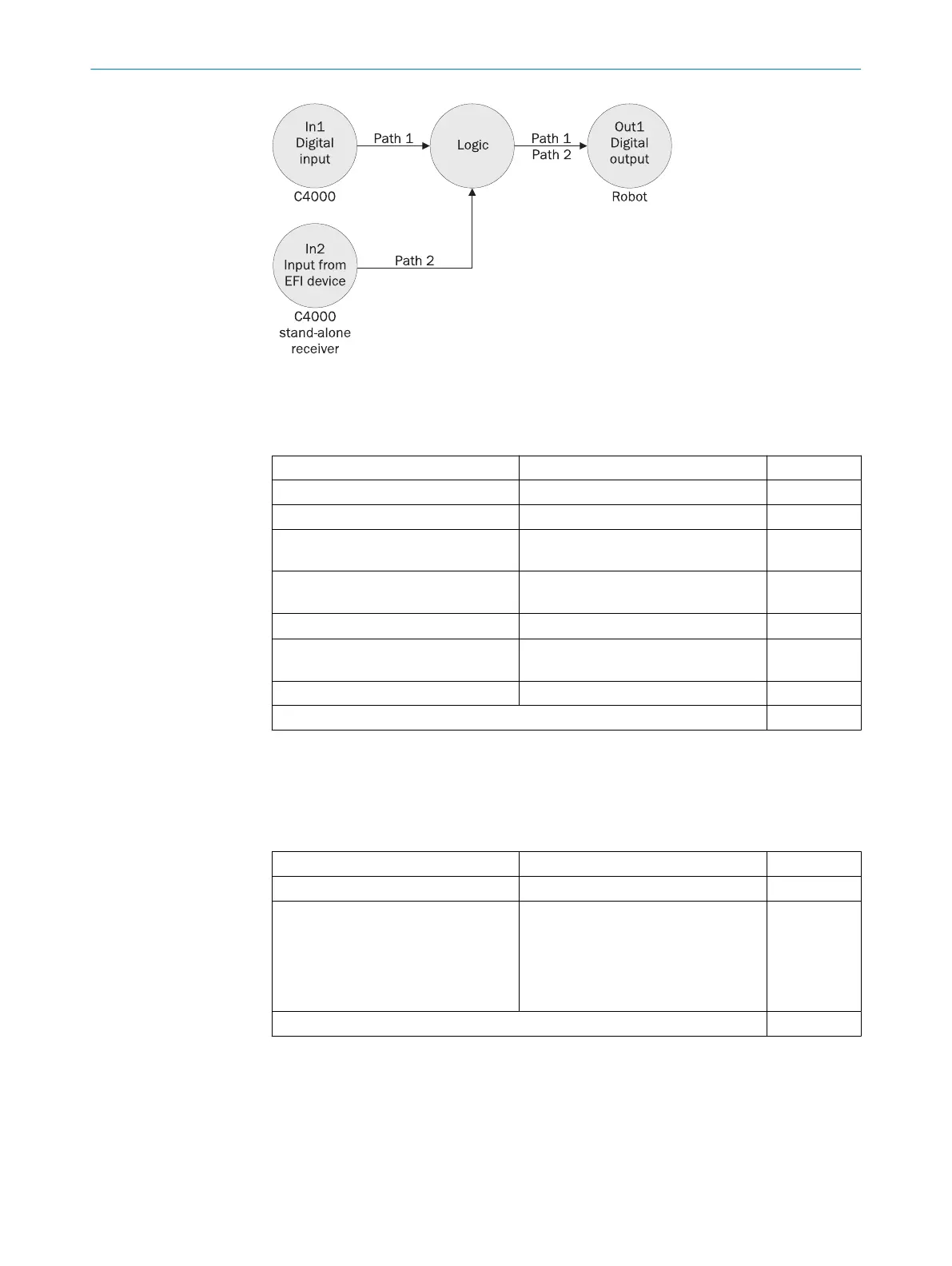 Page #136 background image