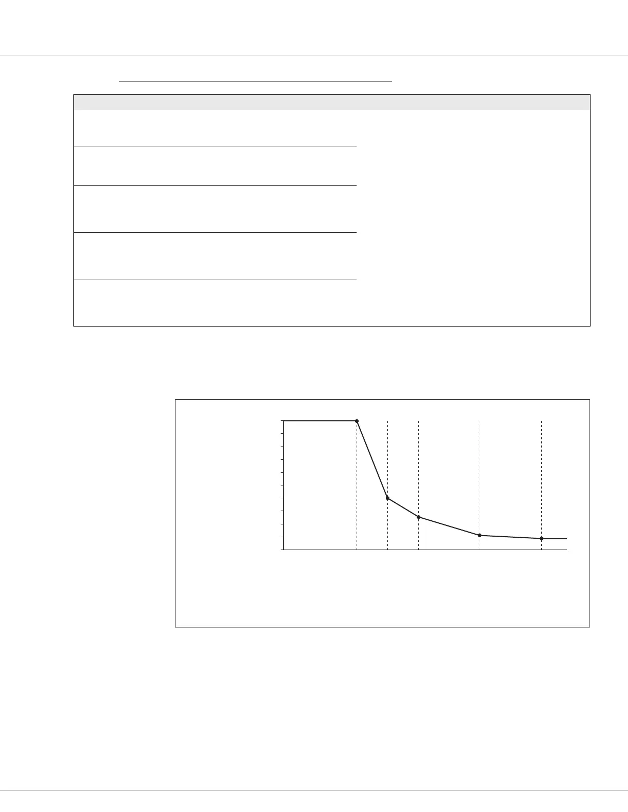 Page #137 background image