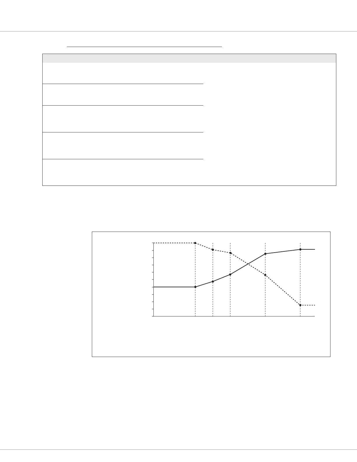 Page #138 background image