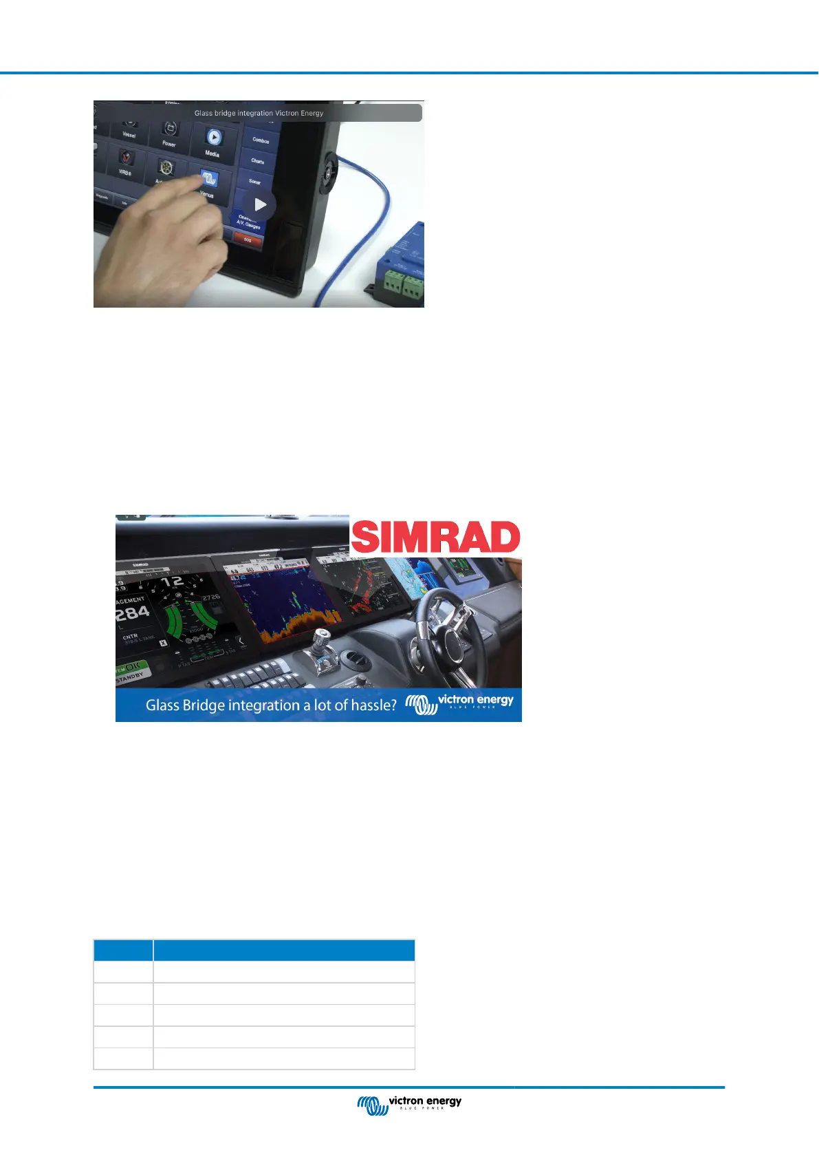 Page #85 background image