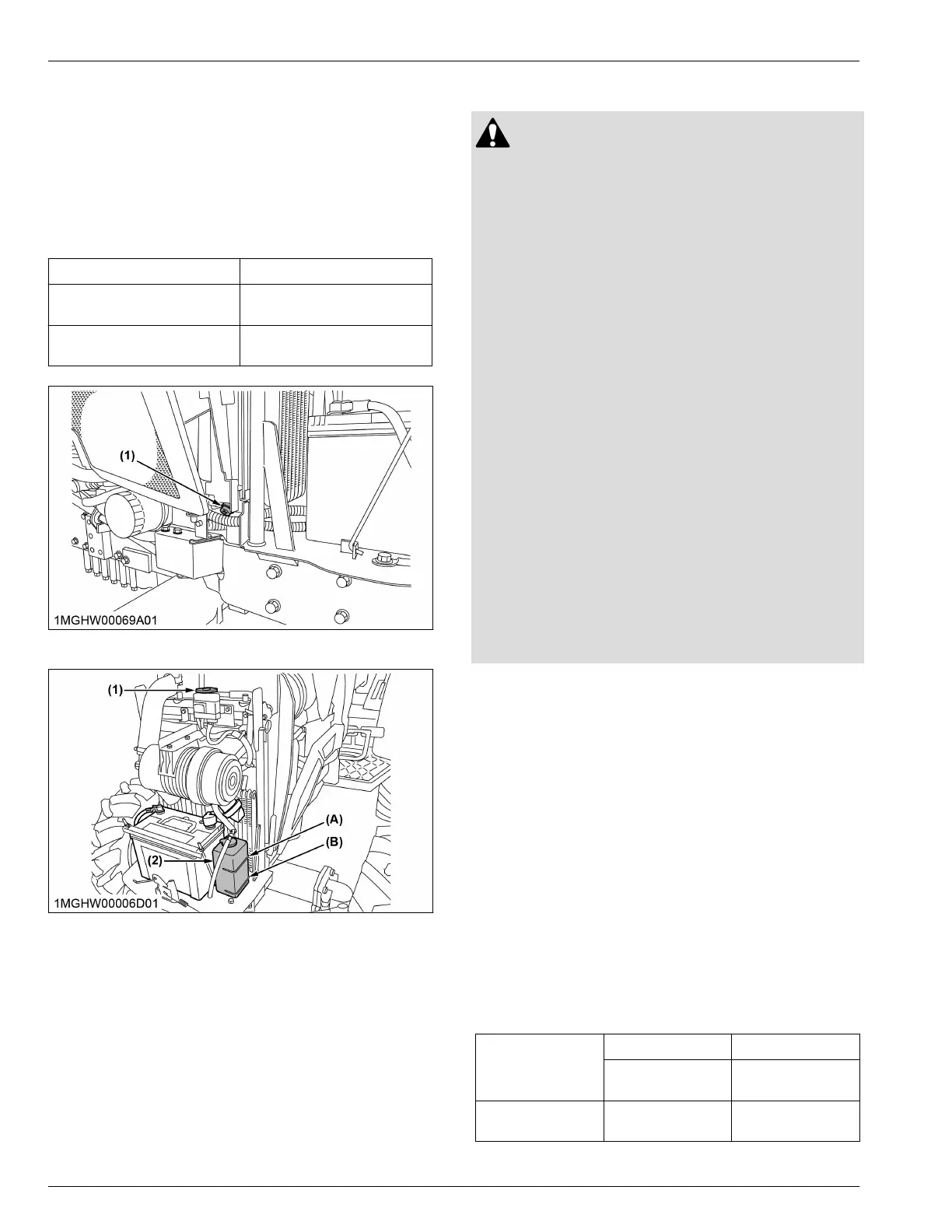 Page #128 background image