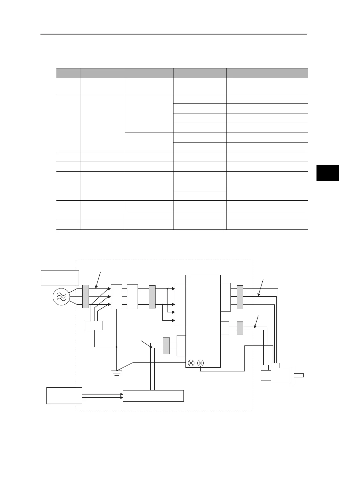 Page #303 background image